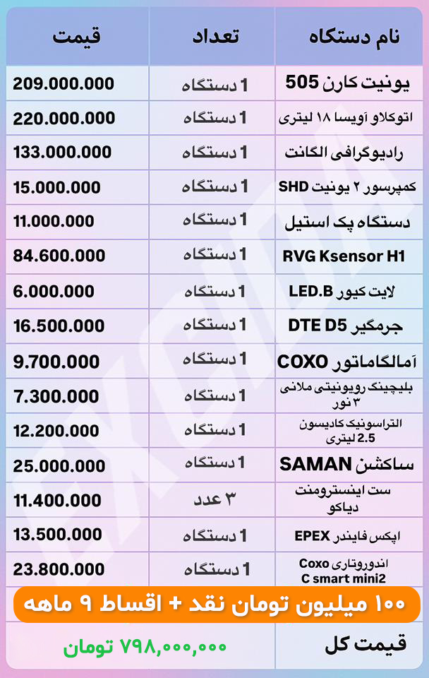 پکیج اکسیدا A