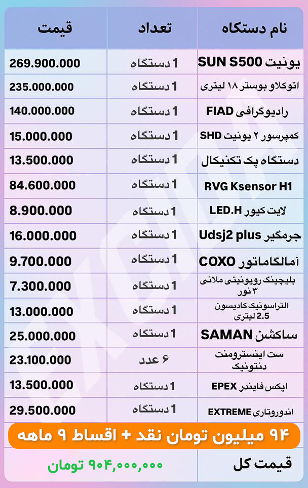 Bپکیج اکسیدا