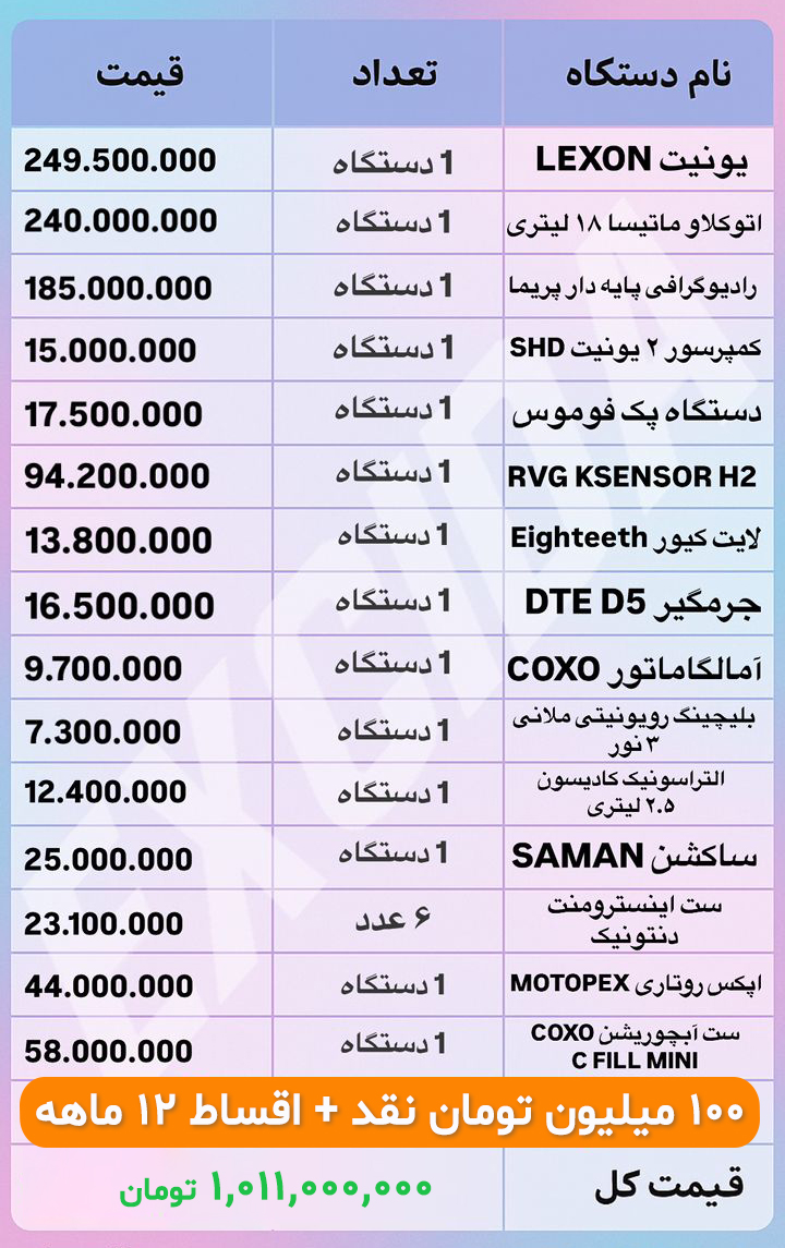 Cپکیج اکسیدا 