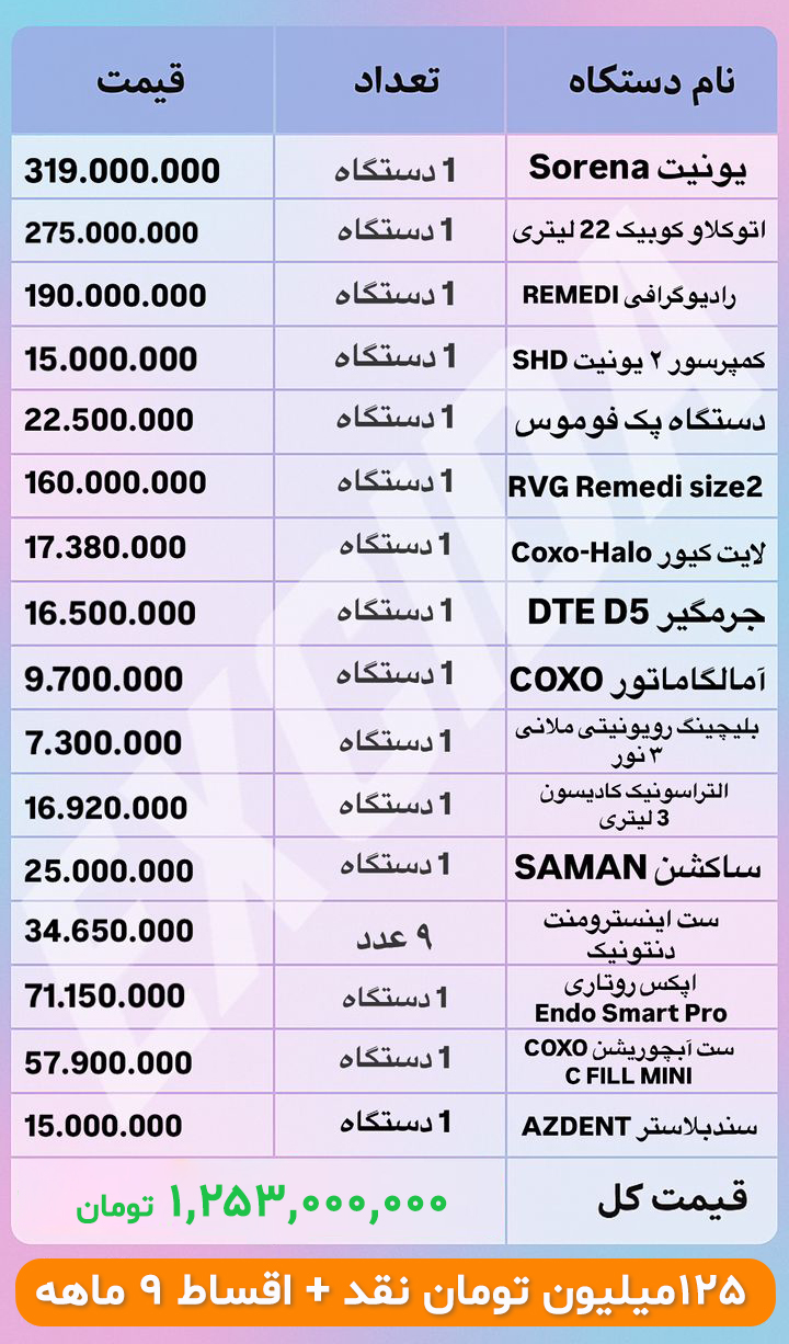 Dپکیج اکسیدا