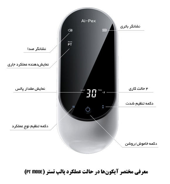 اپکس فایندر وودپیکر مدل Ai-Pex